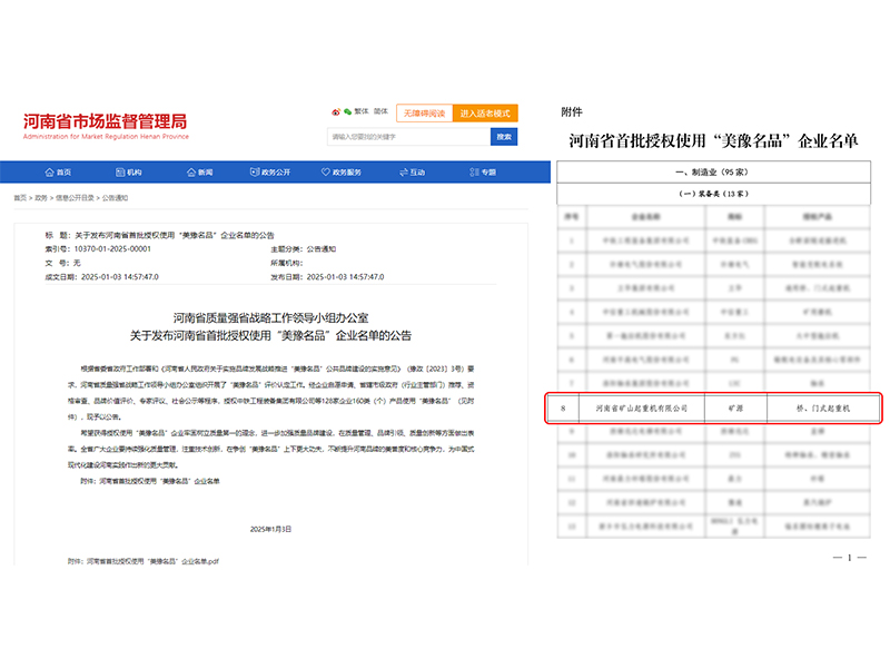 質(zhì)量至上，品牌引領(lǐng)｜河南礦山榮登“美豫名品”榜單